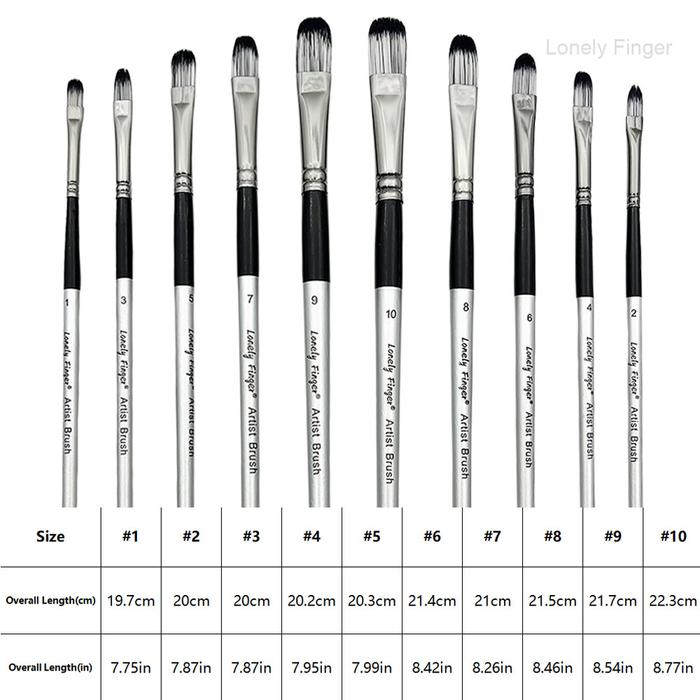 Filbert Paint Brushes Set, 10  - Gouache Paint Set 评论和价格