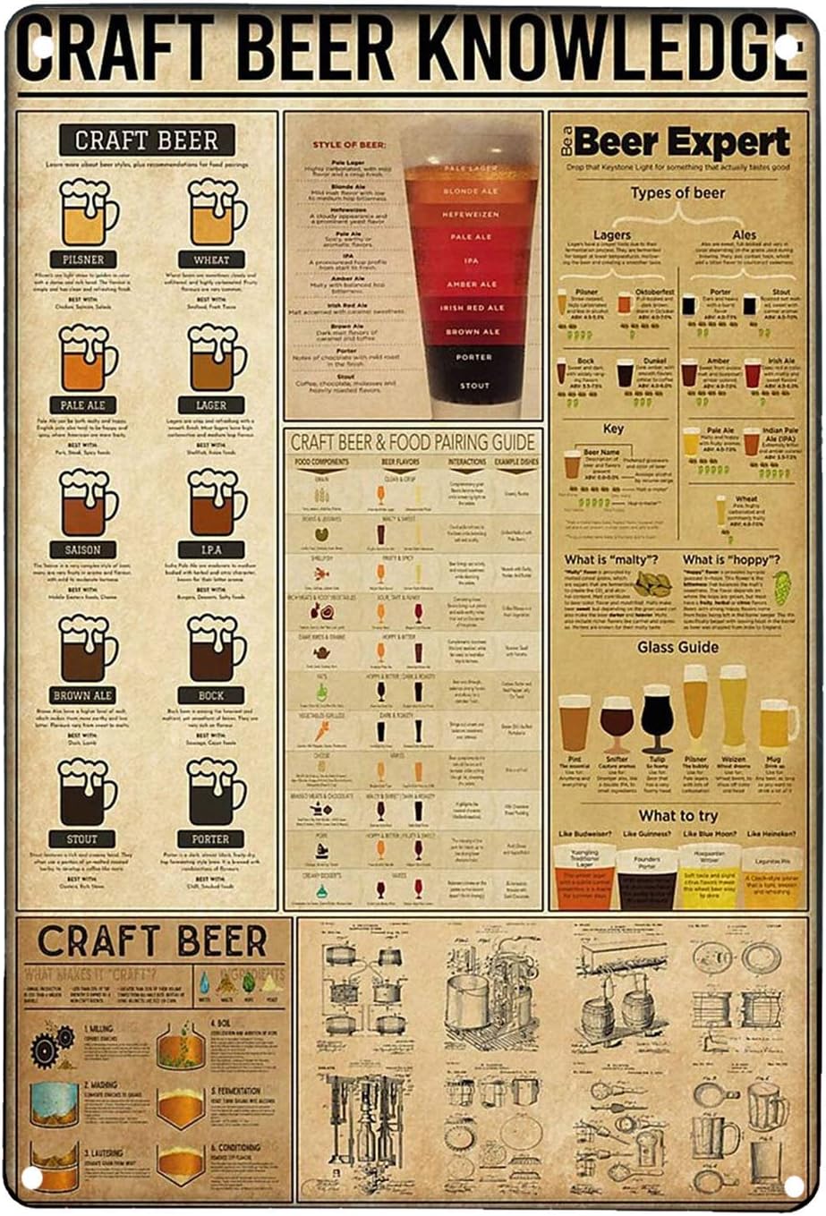 Craft Beer Knowledge Retro Art - Art Craft Bar 评论和价格