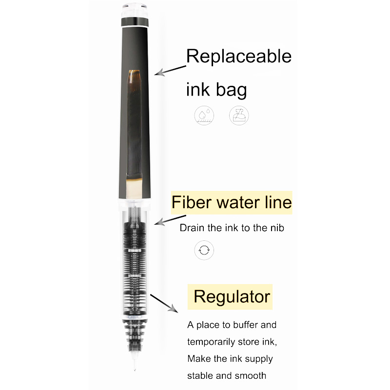 1pcs Pilot Gel Pen Refillable  - Pilot Pen V5 评论和价格